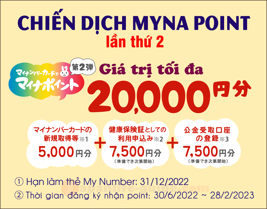đăng ký thẻ my number online