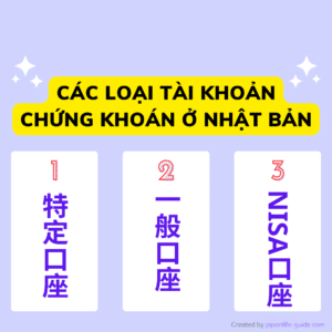 Các loại tài khoản chứng khoán ở Nhật Bản